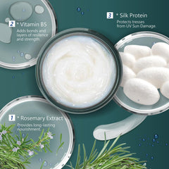 SH-RD Protein Cream, application sur cheveux humides: facilite le coiffage et la brillance.