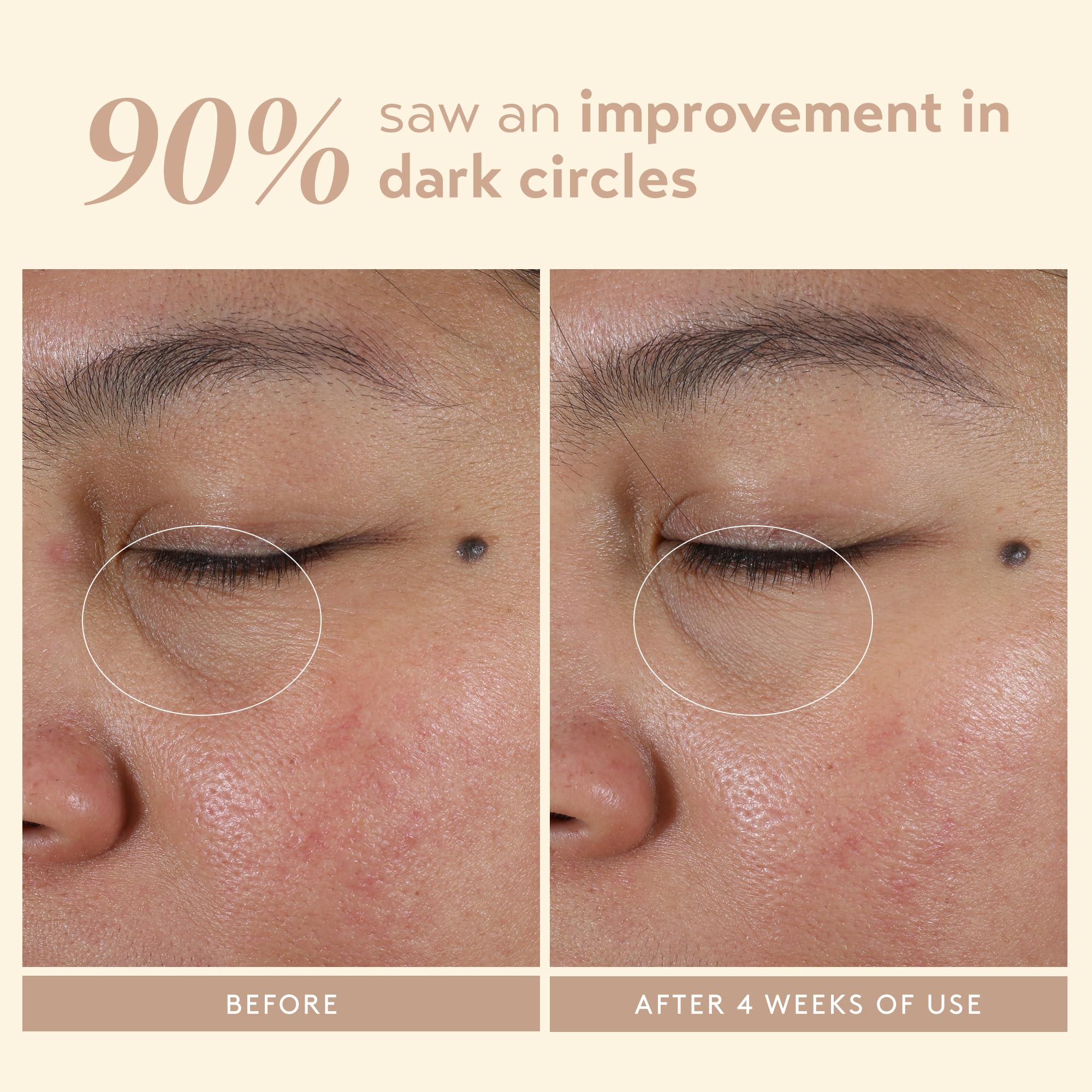 SHANI DARDEN Crème – peptides actifs pour le contour des yeux