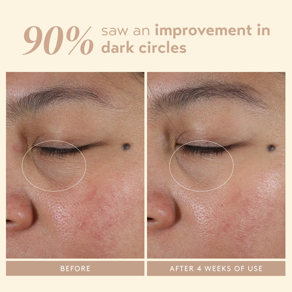 SHANI DARDEN Crème – peptides actifs pour le contour des yeux