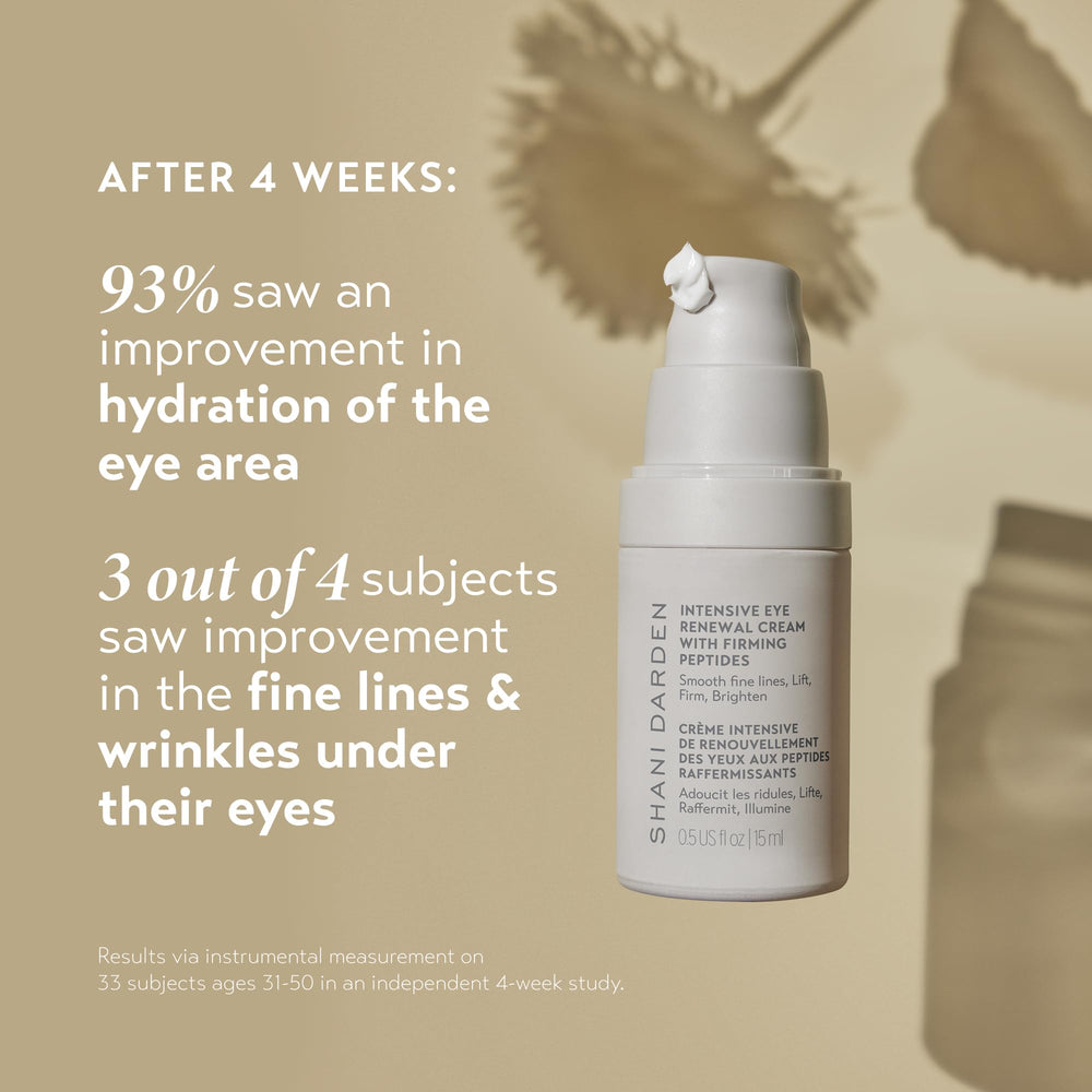 SHANI DARDEN Crème contour des yeux – zone délicate hydratée et lissée