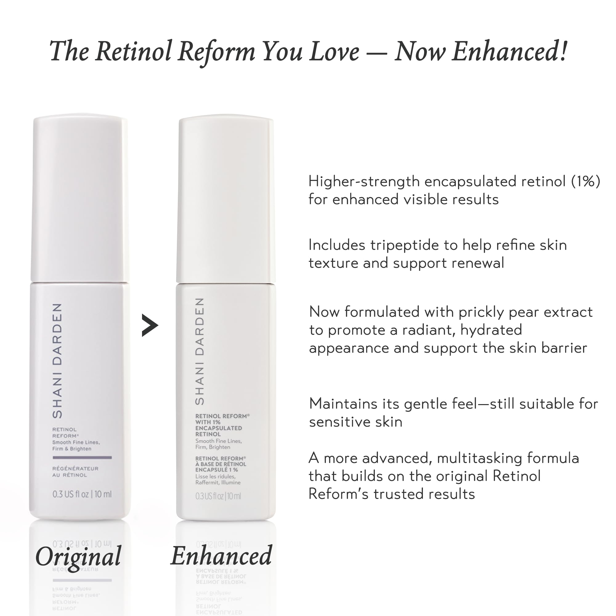 SHANI DARDEN Retinol Reform — texture légère et hydratante qui peut convenir