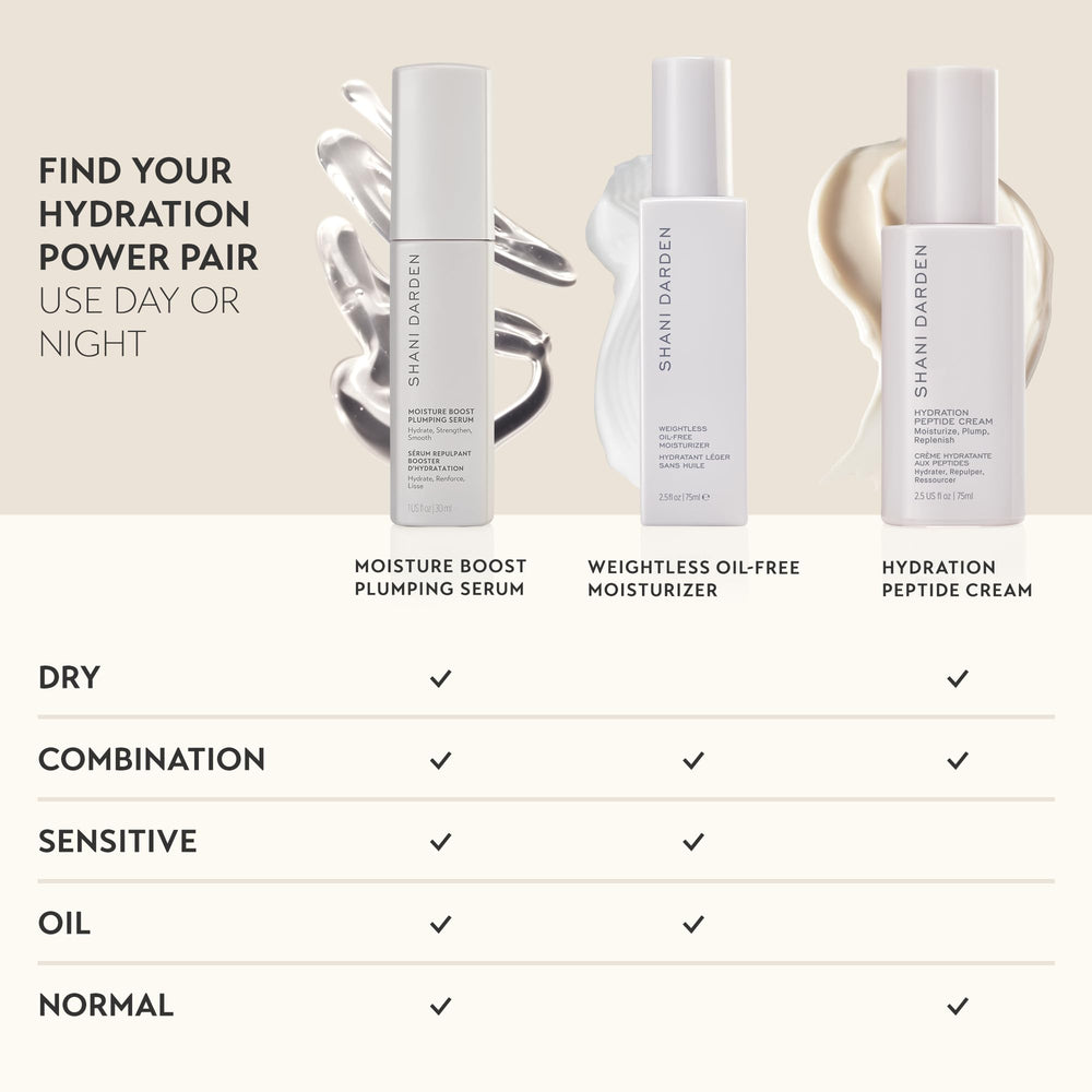 Hydratation durable du Sérum SHANI DARDEN sur peau nue