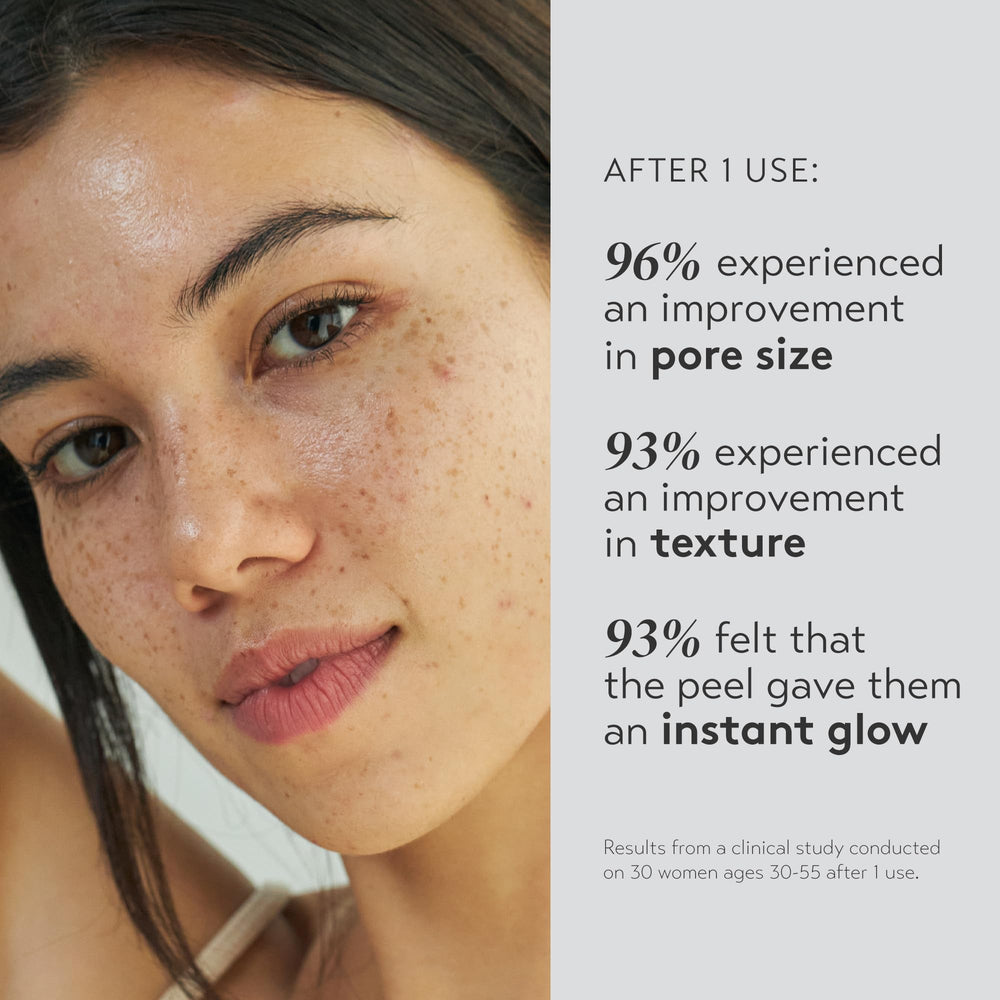 SHANI DARDEN Triple Acid Peel – texture fluide du peel qui glisse sur la peau.
