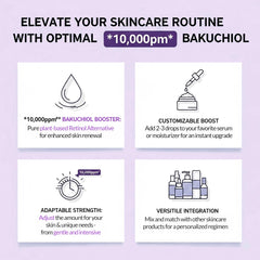 ShapeX Bakuchiol Serum – texture légère et absorption rapide.