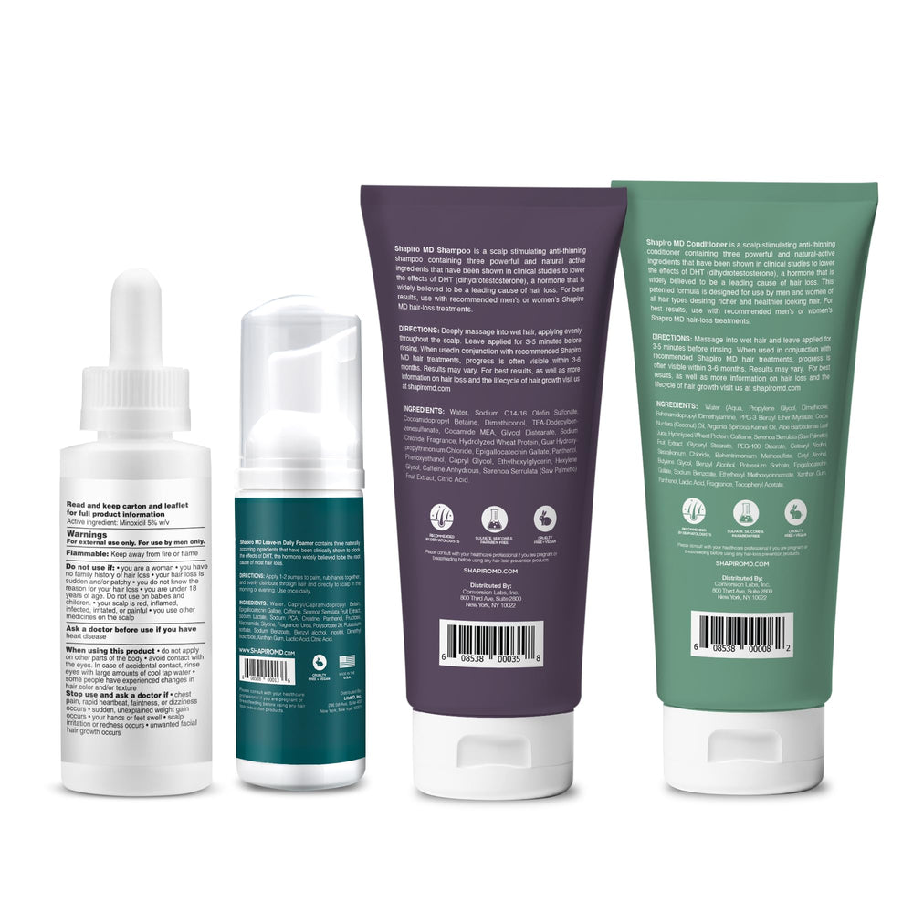 Shapiro MD Regrowth Utilisation: étape simple pour cheveux visiblement plus épais.