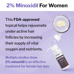 Shapiro MD Minoxidil 2% women dropper for easy scalp application