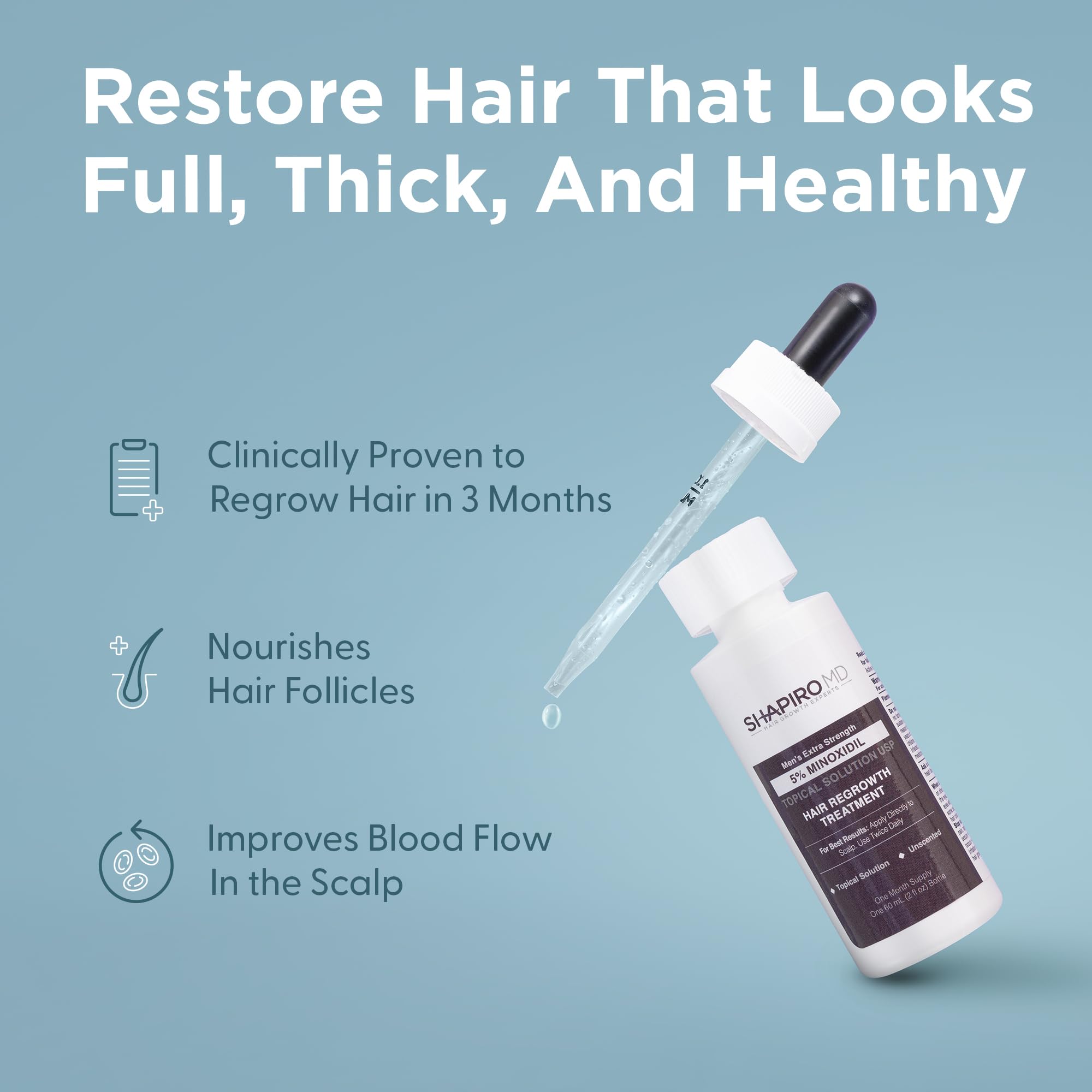 Shapiro MD Minoxidil 5% application-pipette, dosage journalier simple.