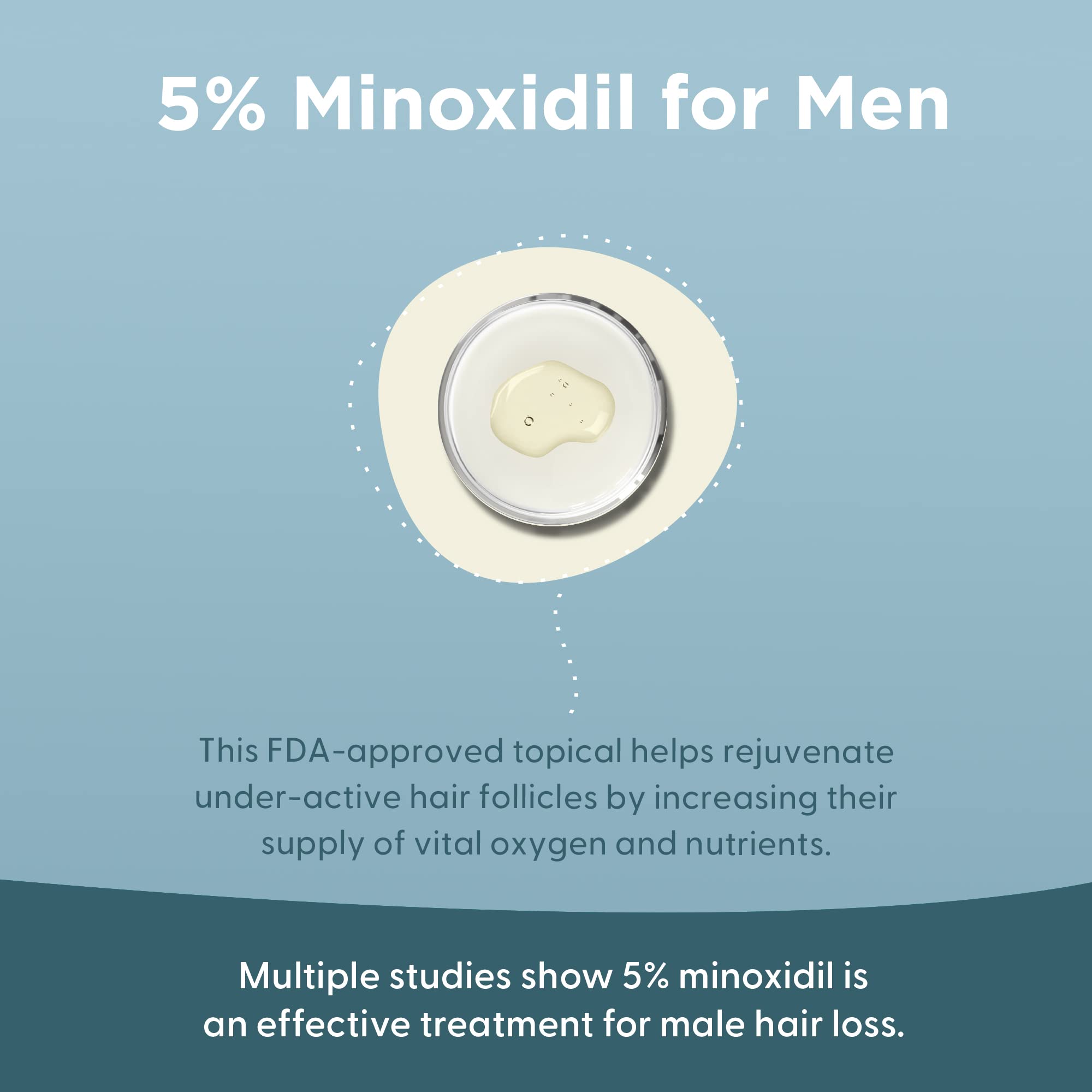 Shapiro MD Minoxidil 5% cheveux-denses, potentiel pour densifier la chevelure.