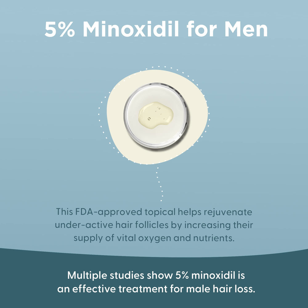 Shapiro MD Minoxidil 5% cheveux-denses, potentiel pour densifier la chevelure.