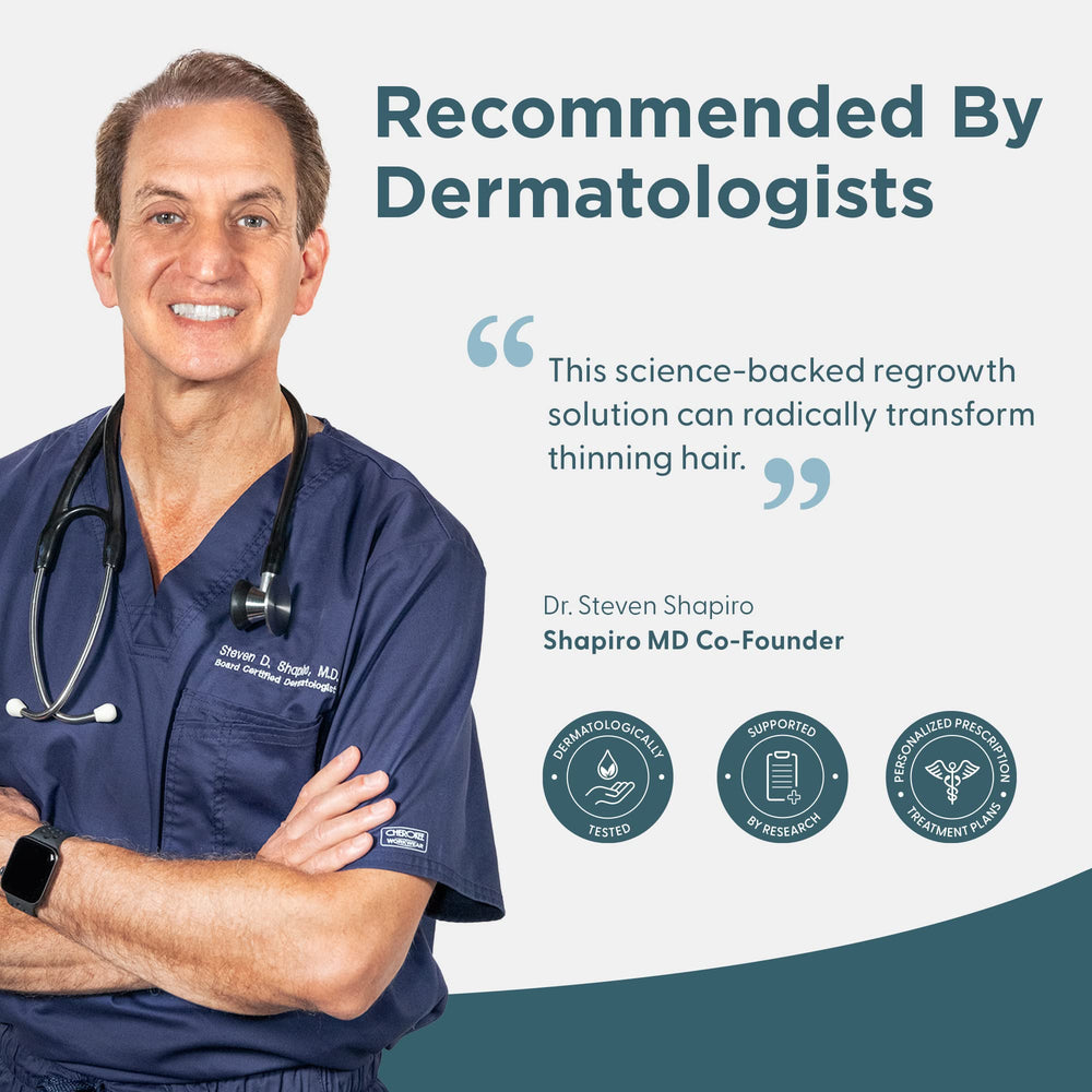 Shapiro MD Minoxidil 5% formulation-5-pourcent, concentration stable.