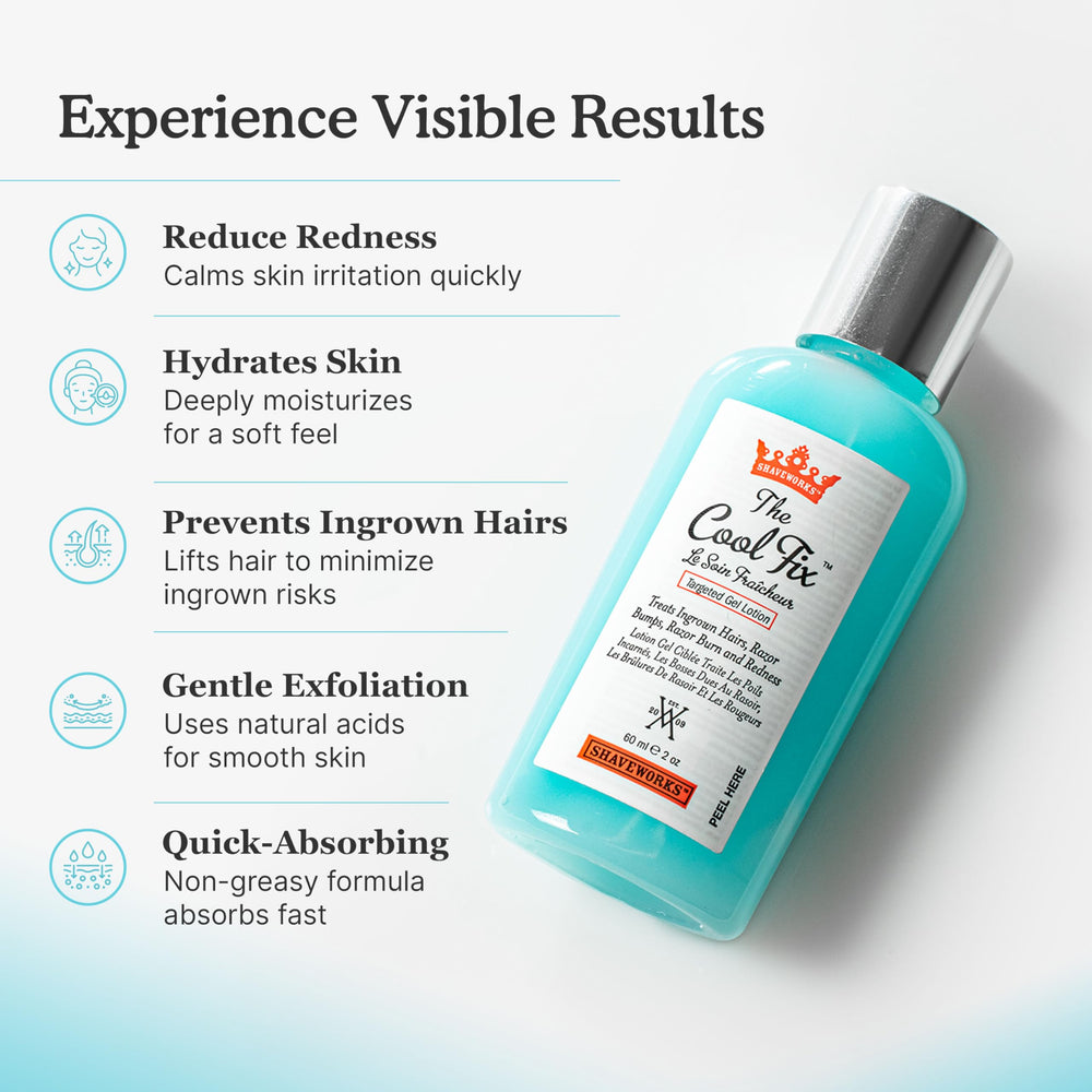 Shaveworks The Cool Fix, soin léger et hydratant pour zones sensibles
