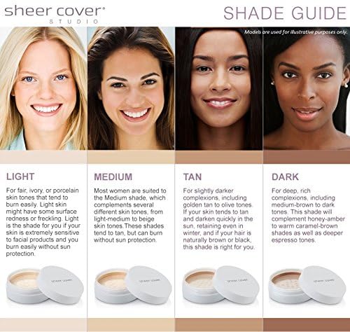 Sheer Cover Studio illuminateur léger pour pommettes lumineuses