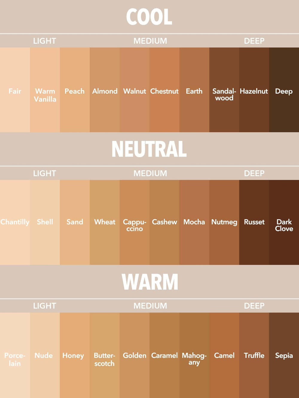 SHEGLAM Certifié Cruelty-Free Leaping Bunny Shell — maquillage éthique et sans cruauté animale.