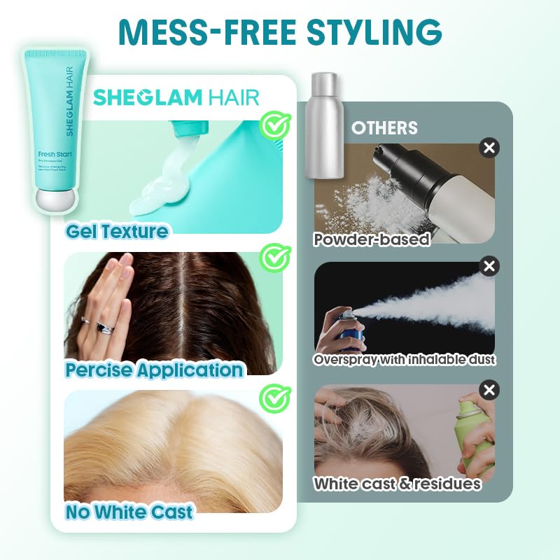 SHEGLAM gel sec absorption du sebum par microbilles IA et épicéa noir arctique