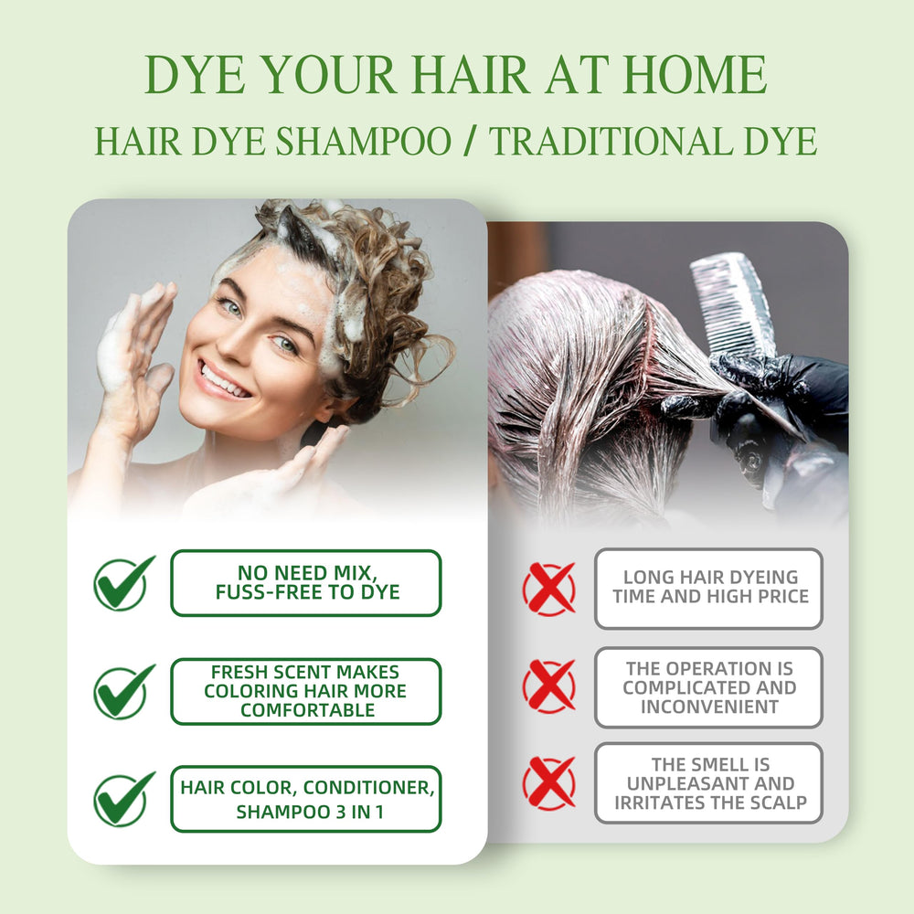 SHIHUANUO ganoderma and ginseng ingredients highlighted for natural care