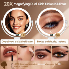 Shinowa Miroir 20x, détail des yeux et sourcils avec grossissement net.