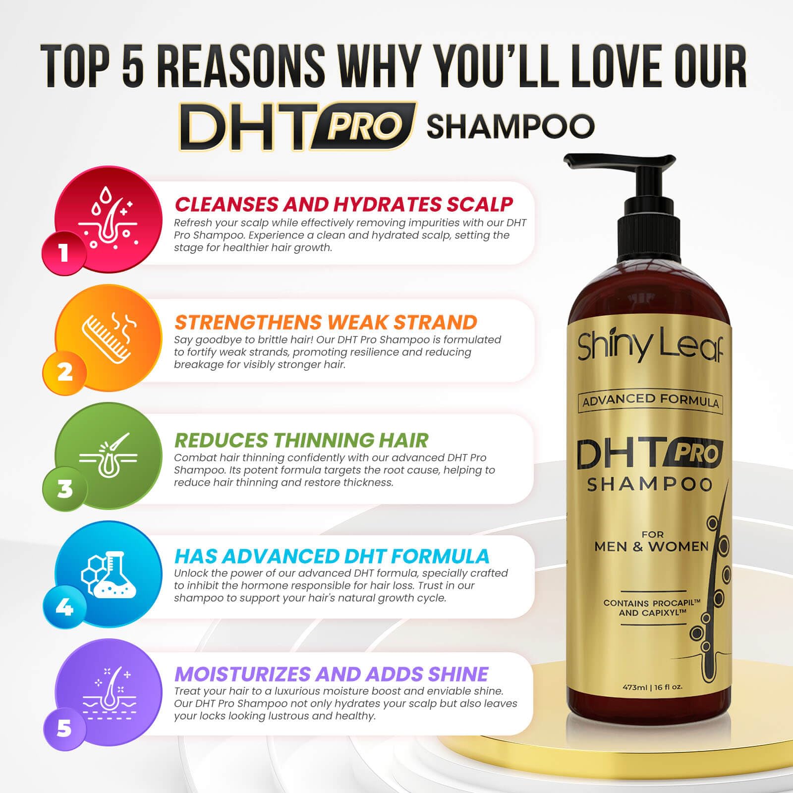 Shiny Leaf DHT Pro Shampooing: gros plan sur Procapil et Capixyl, soutien croissance