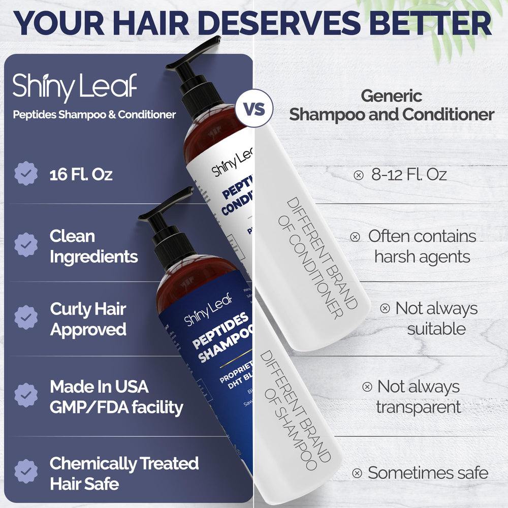 Shiny Leaf Shampoo Texture Densité — apporte du corps sans lourdeur.