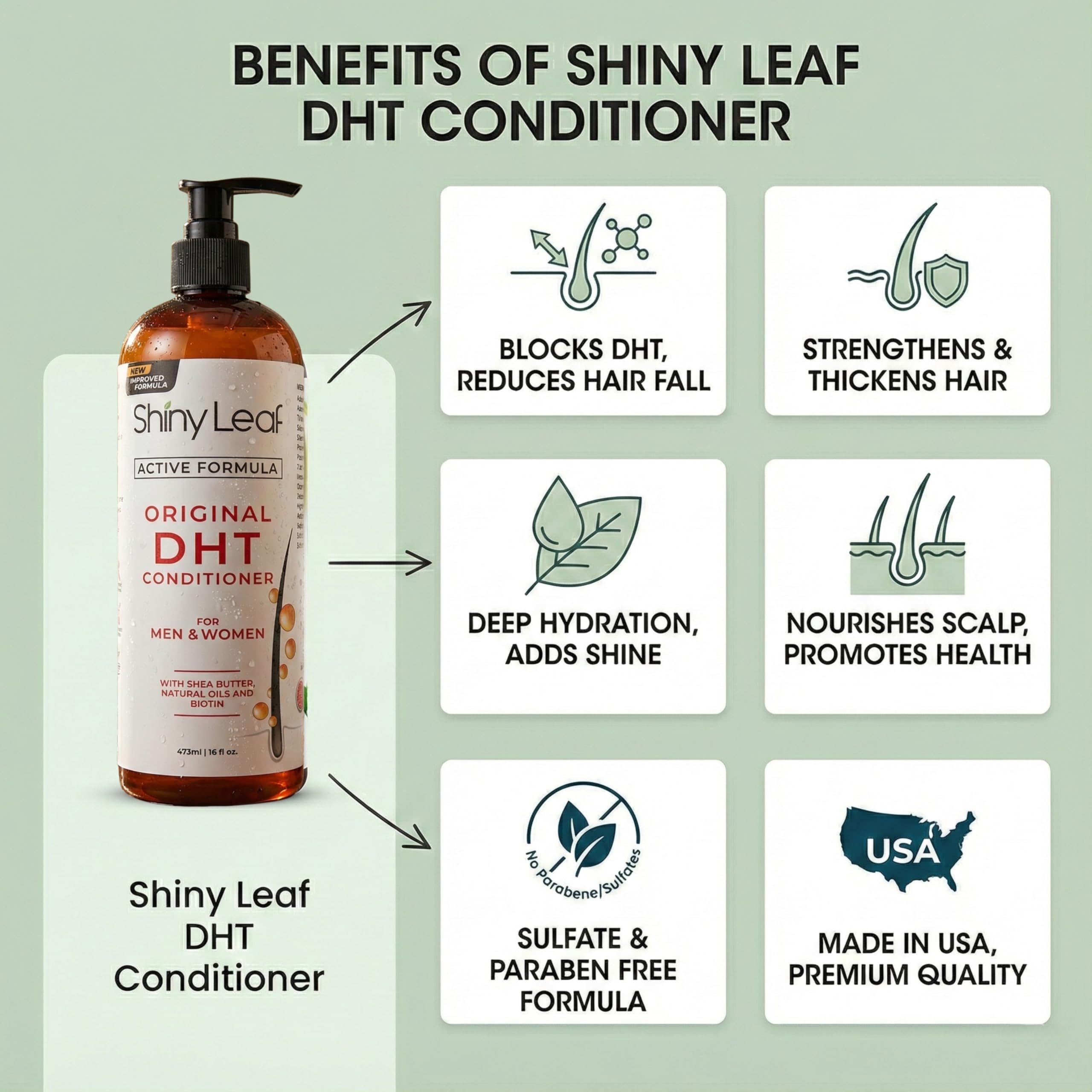 Shiny Leaf Shea Butter Rosemary Oil Conditioner bottle nourishes hair and scalp.