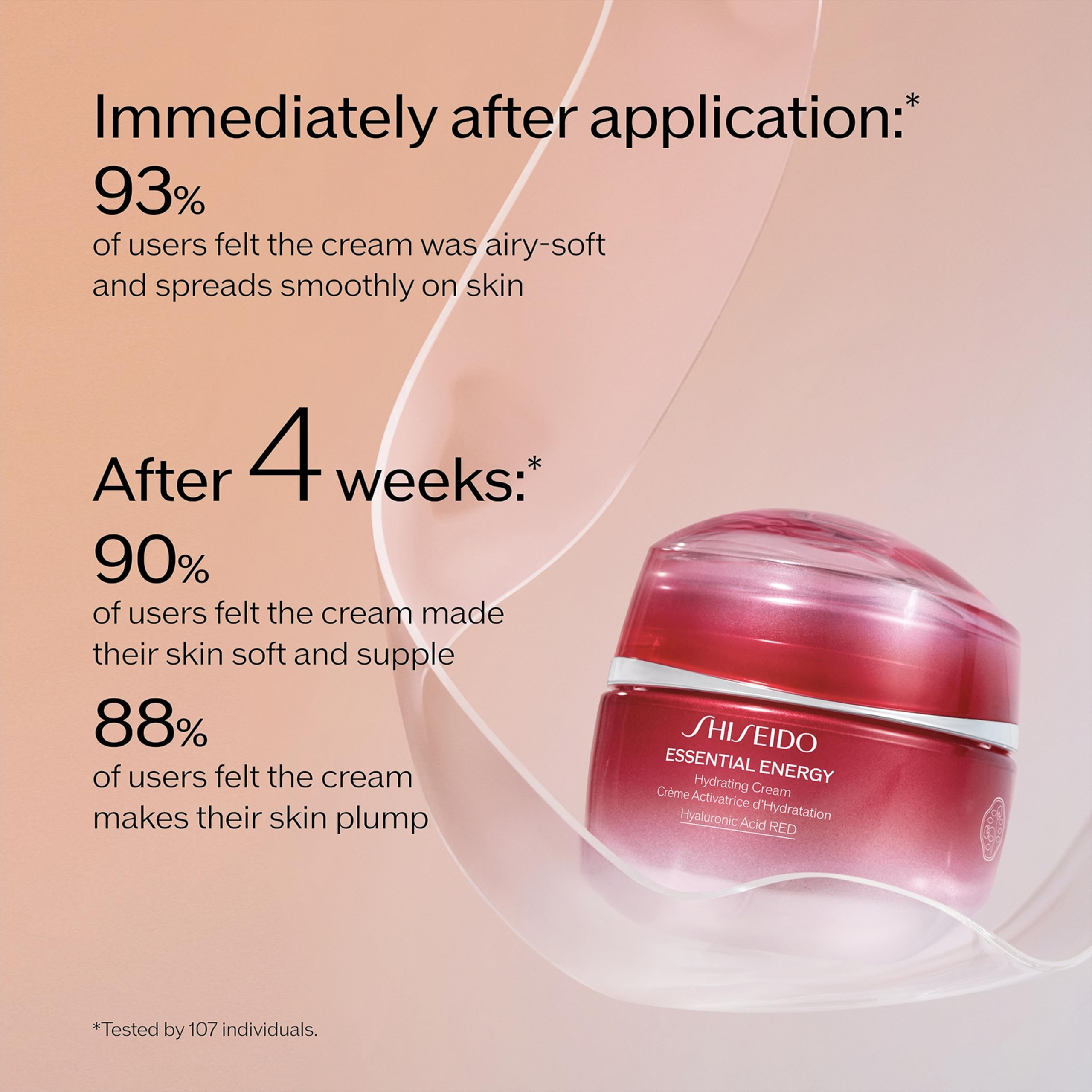 Shiseido Crème Hydratante Énergie Essentielle – Visibilité des pores réduite et peau lisse.