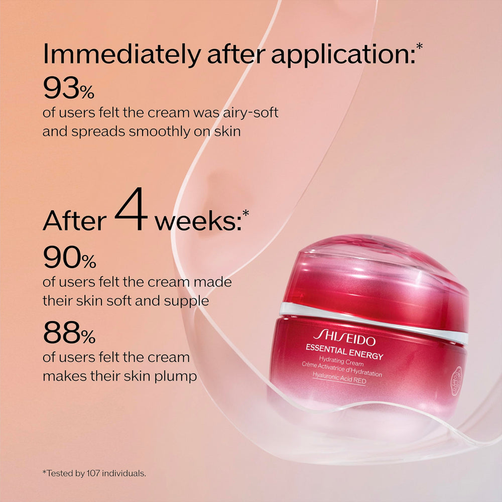 Shiseido Crème Hydratante Énergie Essentielle – Visibilité des pores réduite et peau lisse.