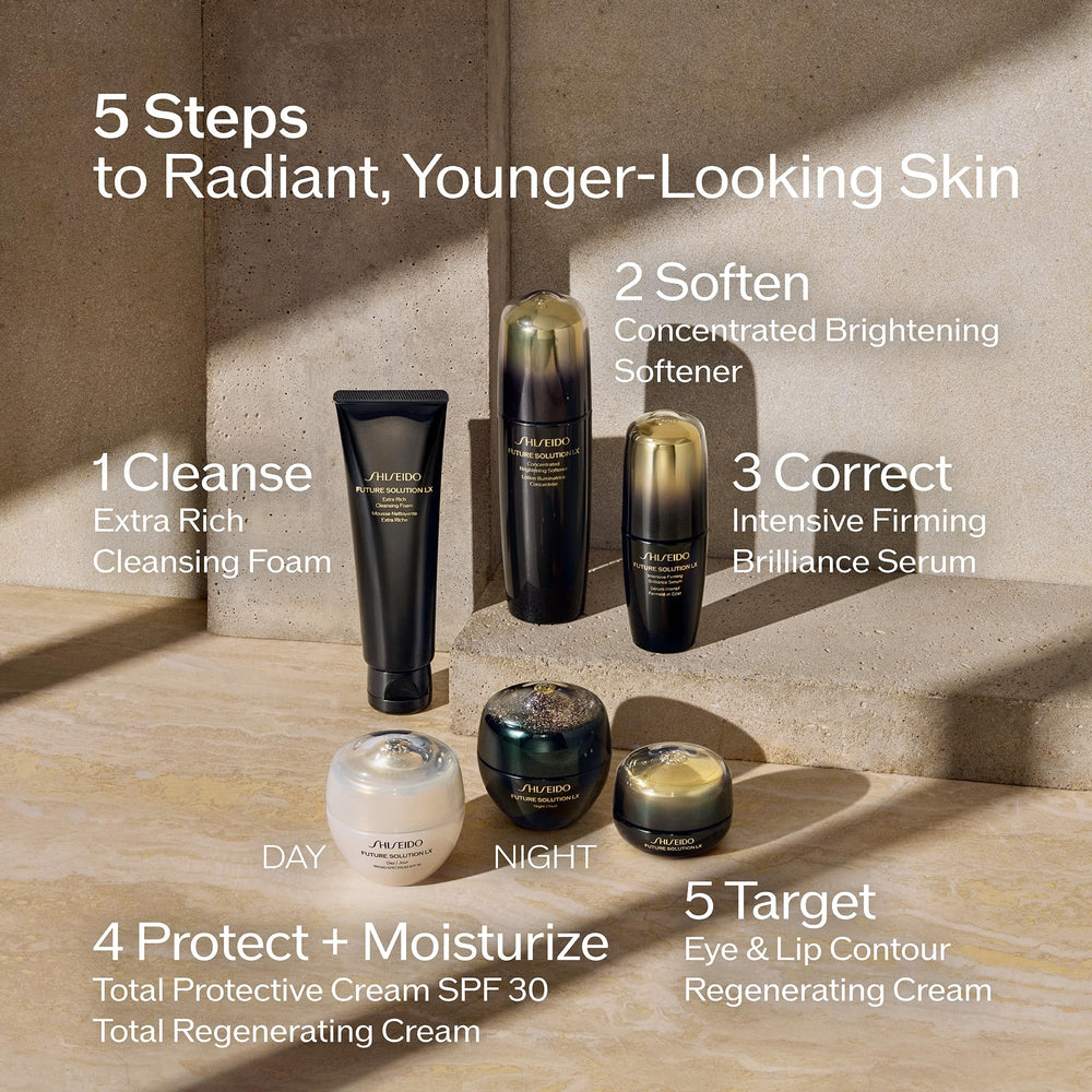 Effet radiance peau-nuit, teint plus lumineux au matin avec Future Solution LX.