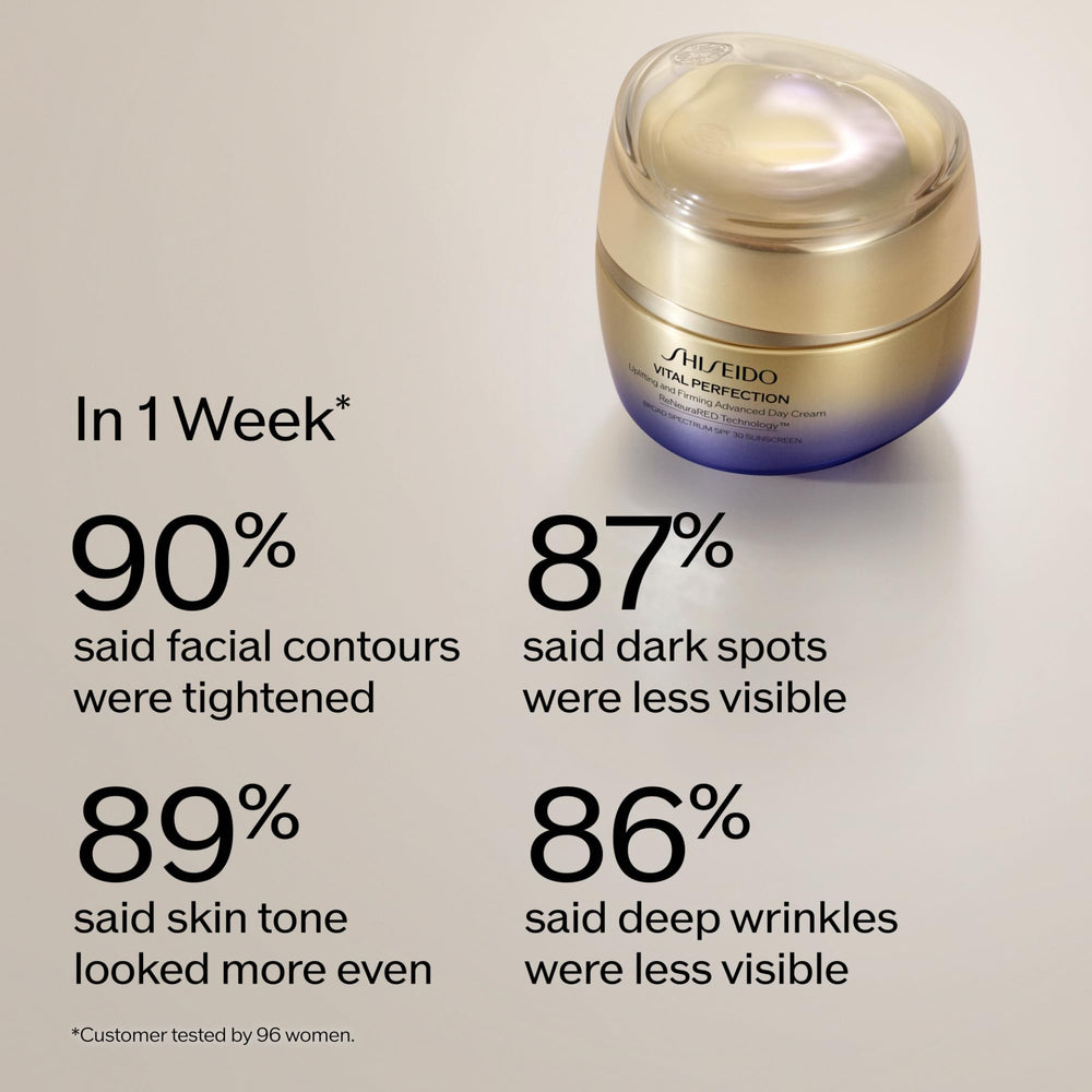 Hydratation 24h de la crème Shiseido Vital Perfection pour une peau fraîche.