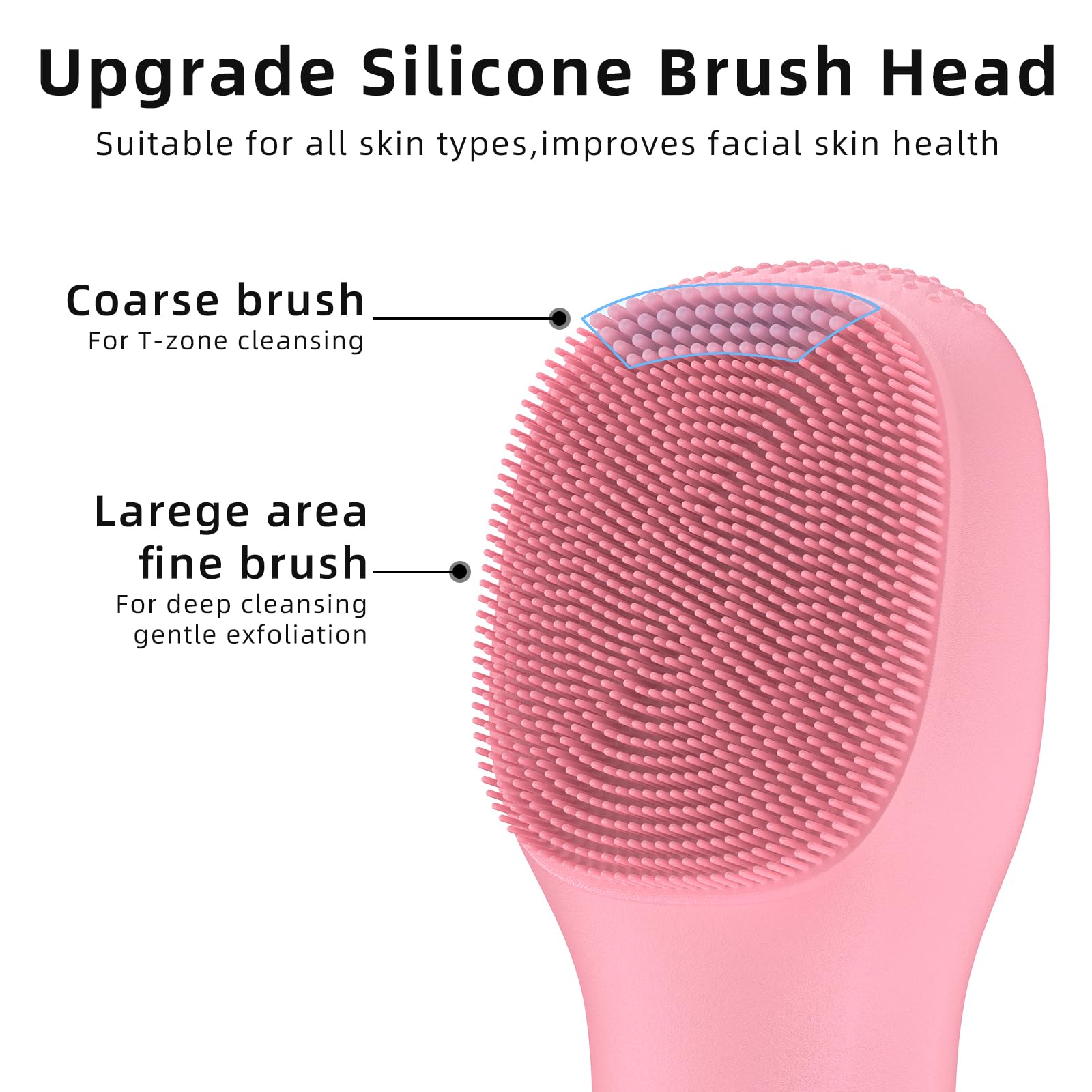 SHOBES brosse visage étanche IPX7, parfait pour la douche.