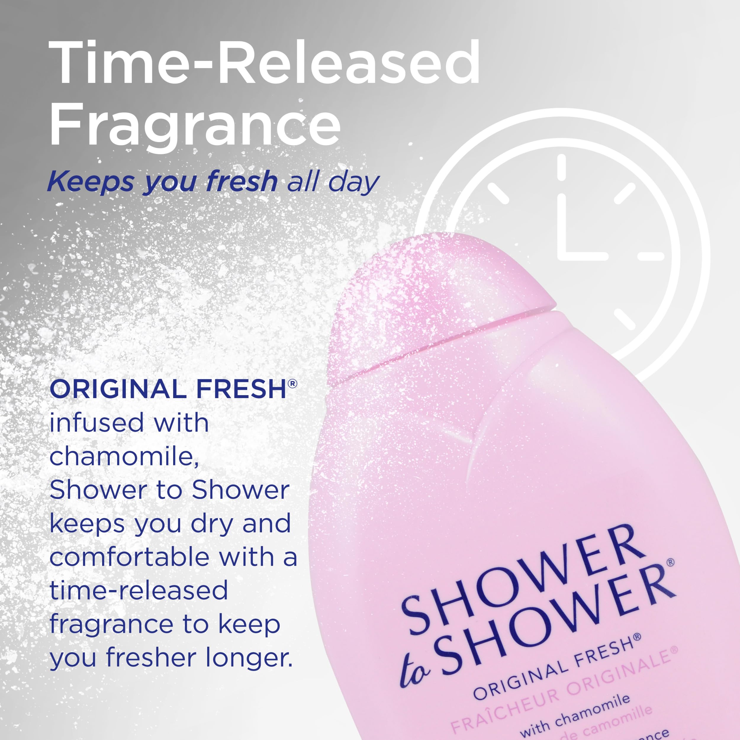 Shower To Shower Dimensions emballage: longueur et largeur indiquées.