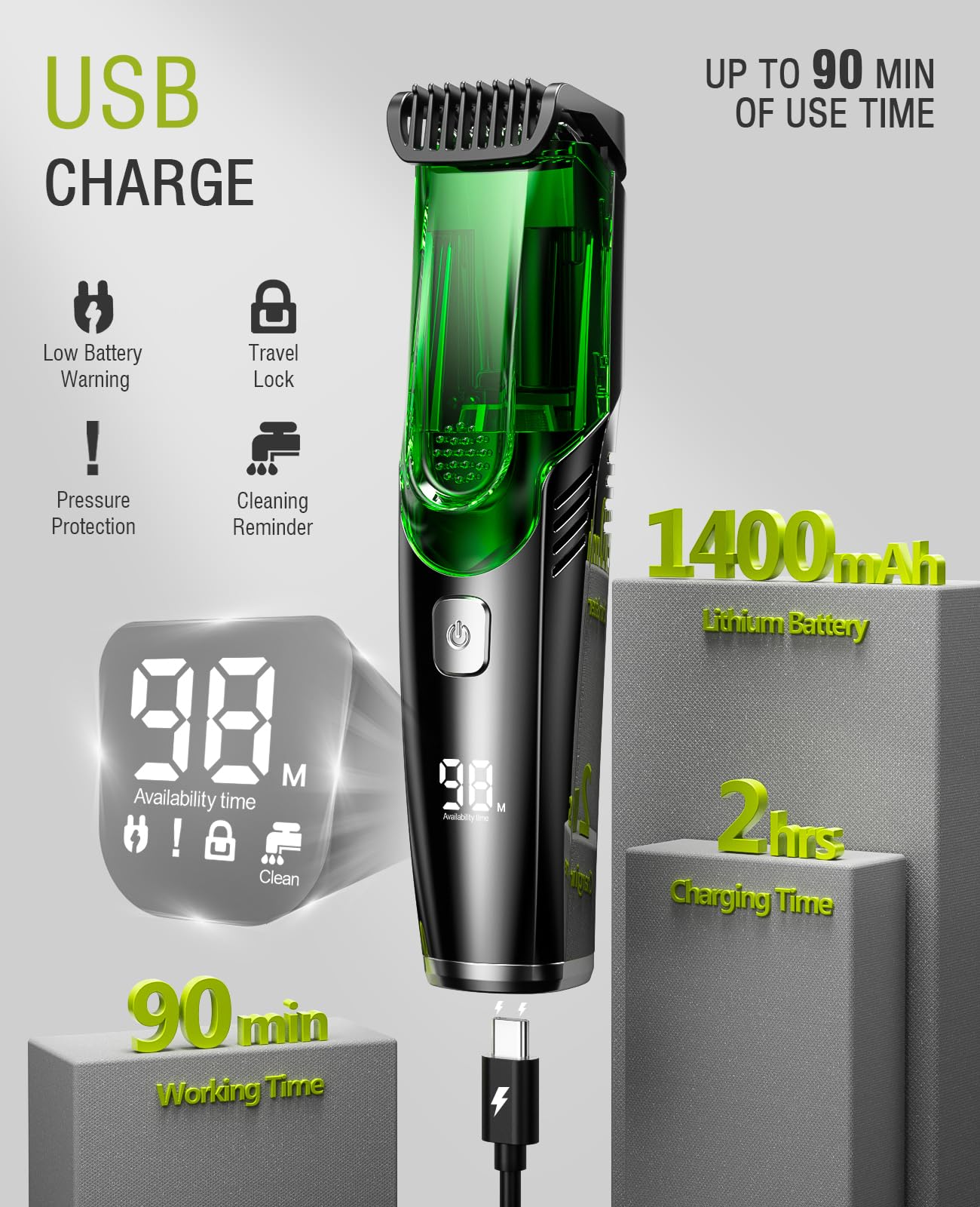 SHPAVVER tondeuse barbe avec lames acier inoxydable pour une coupe précise.