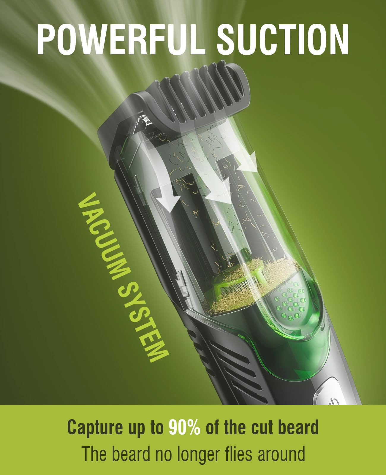 SHPAVVER tondeuse barbe avec réglages longueur variés