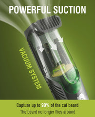 SHPAVVER tondeuse barbe avec réglages longueur variés