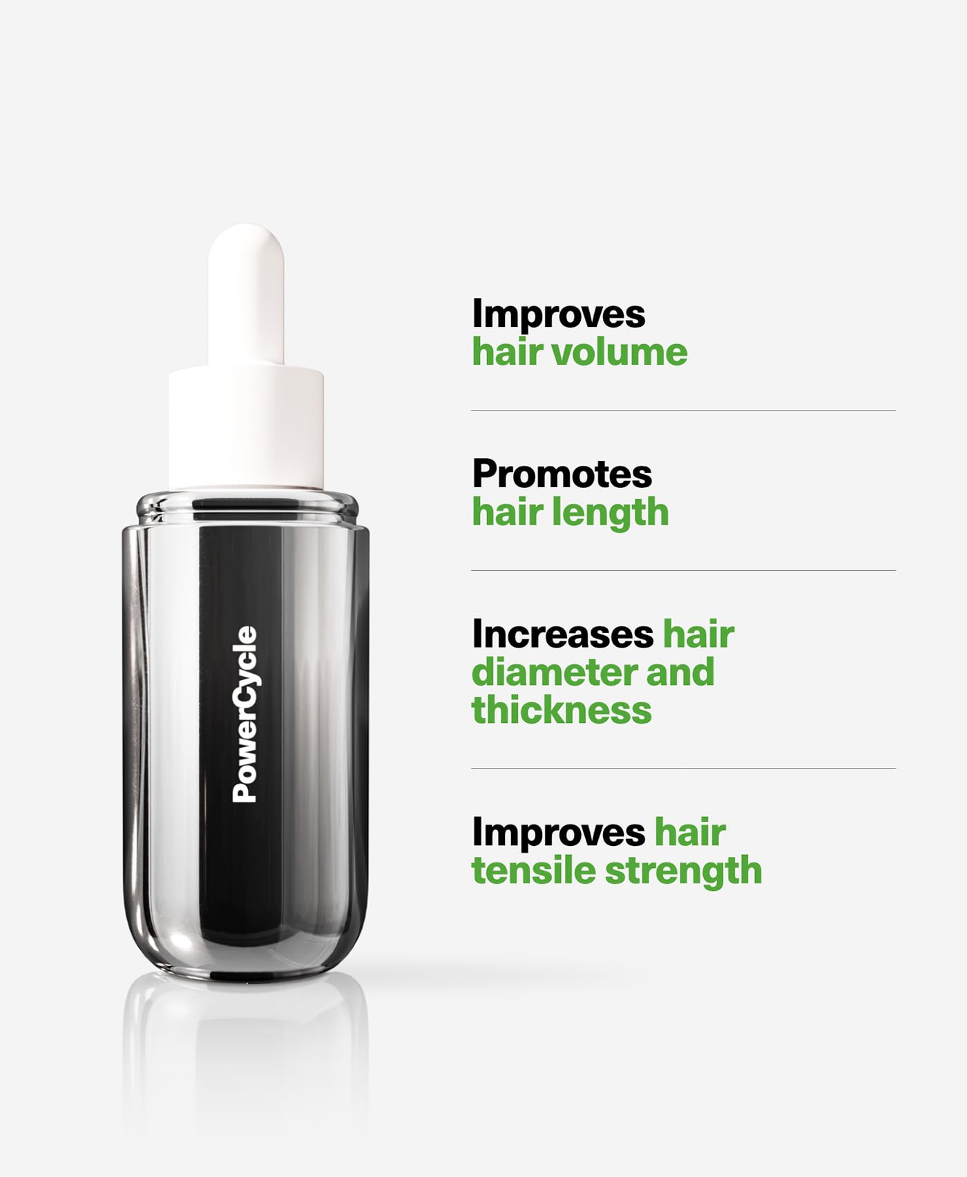 SickScience PowerCycle Exosome sérum, gouttes applicatrices, application précise pour nourrir le cuir chevelu.