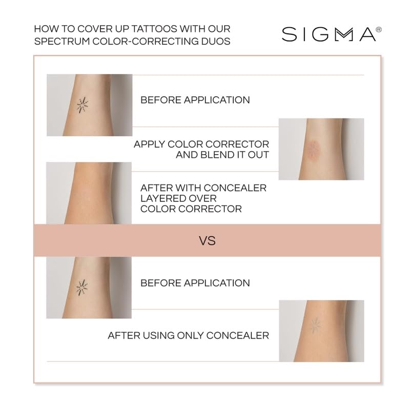 Jour-nuit Sigma Beauty Spectrum: utilisation quotidienne prête à porter.