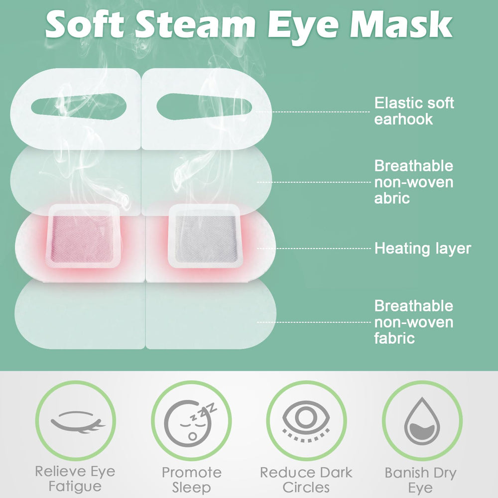 Masque yeux vapeur rose Silicherry, expérience parfumée pour repos.