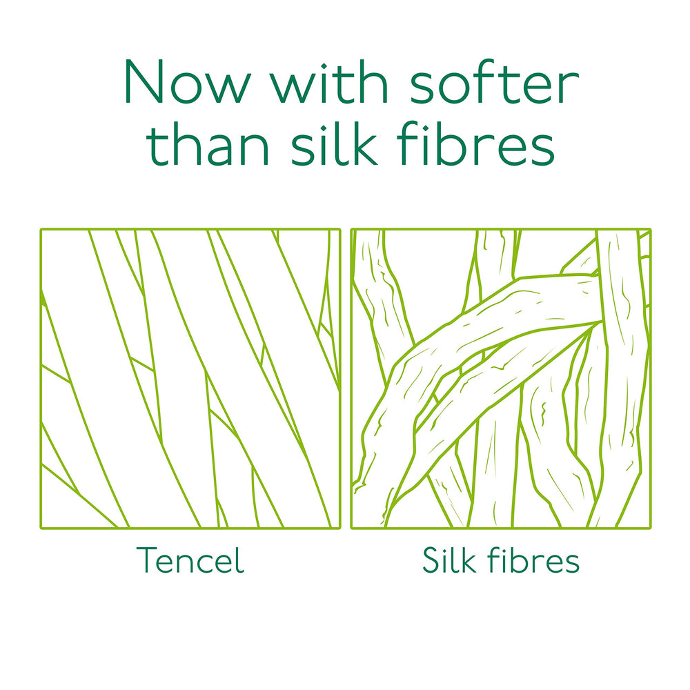 Lingettes Simple sans parfum, parfaites en déplacement et en voyage.