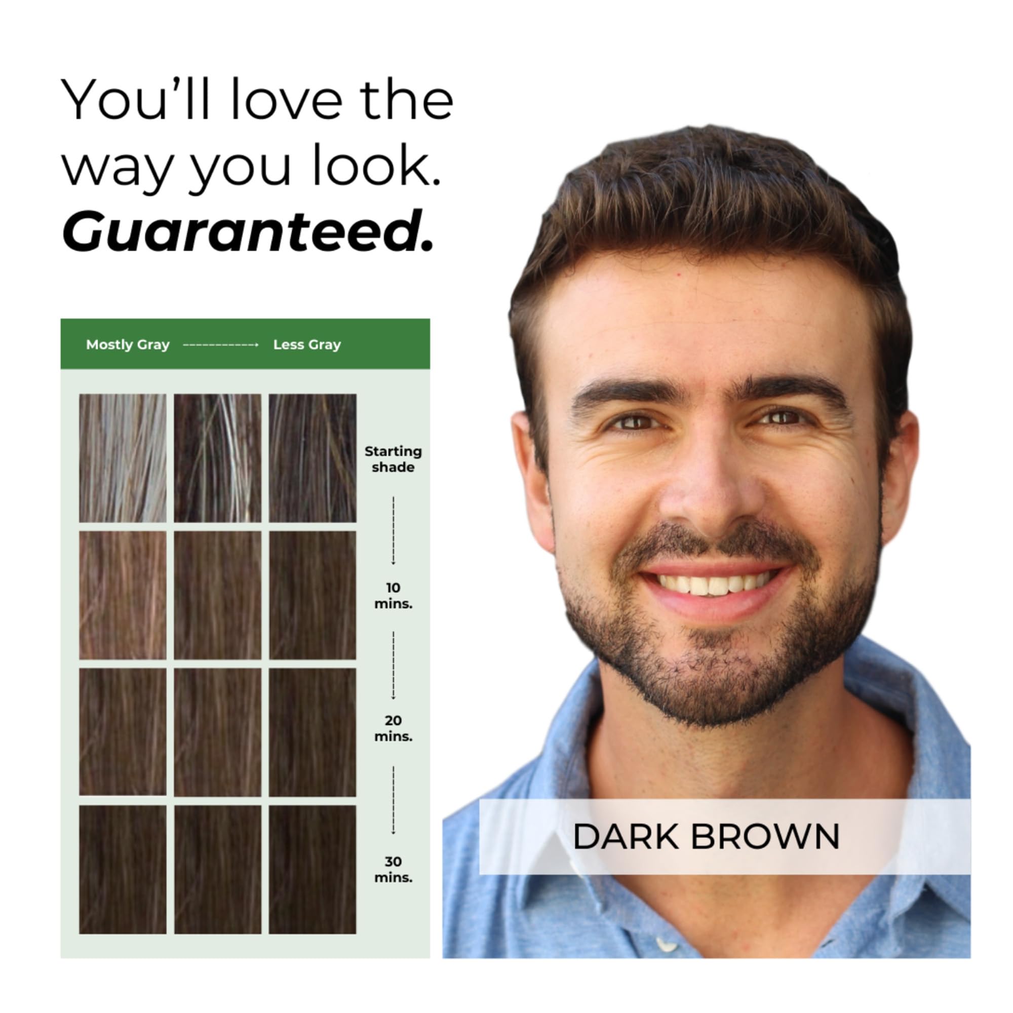 SIMPLER HAIR COLOR ingredients-naturels nourrissent sans surcharger les poils
