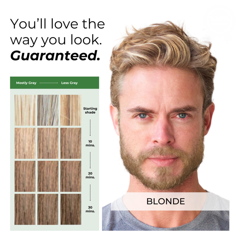 SIMPLER Hair Color Kit : fini durable pour une couleur qui tient plus longtemps.