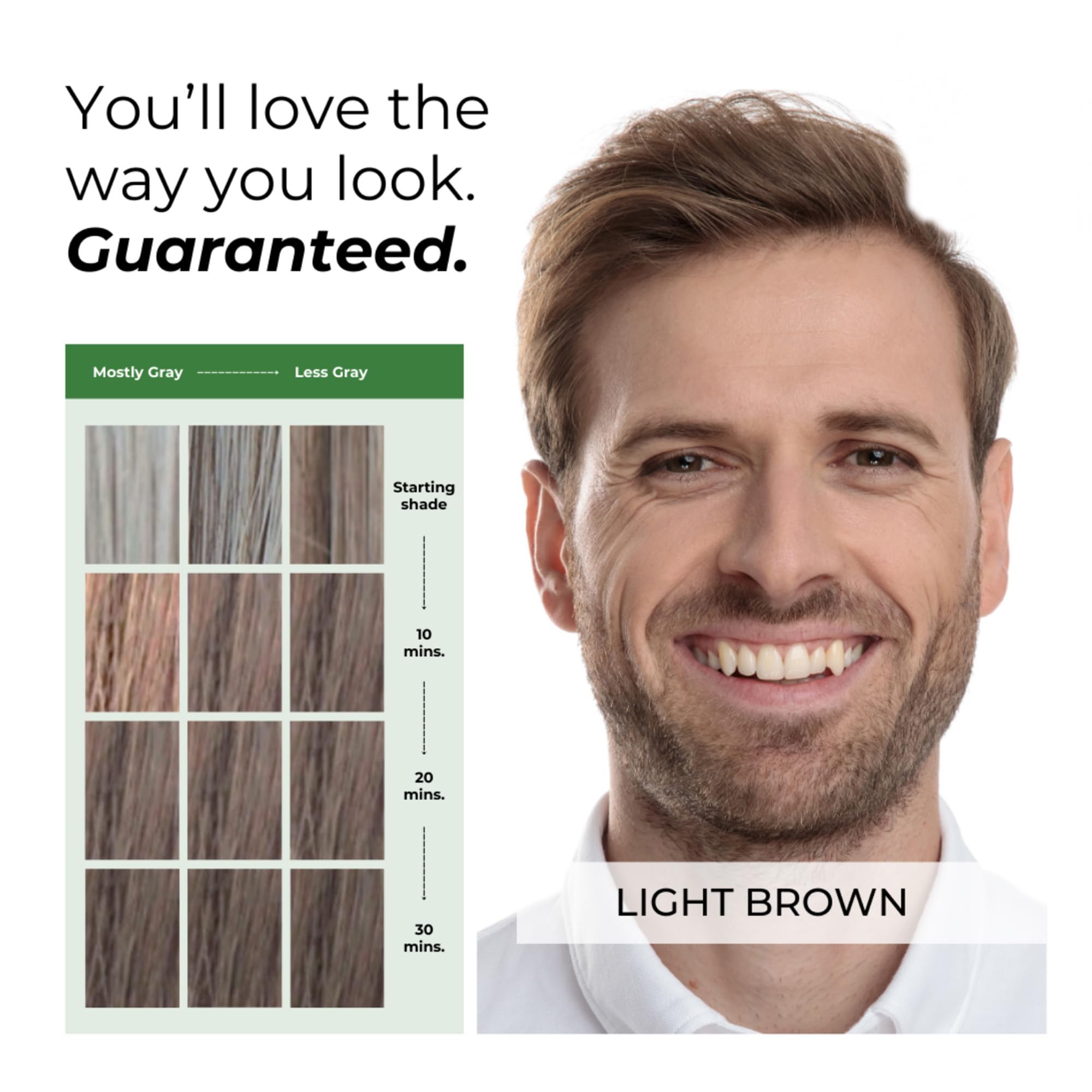 SIMPLER HAIR COLOR - Application sans mélange et sans déversement