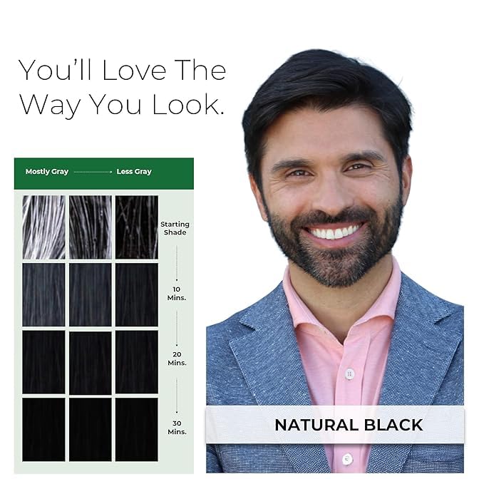 SIMPLER HAIR COLOR – Utilisation rapide et sans effort moustache barbe.