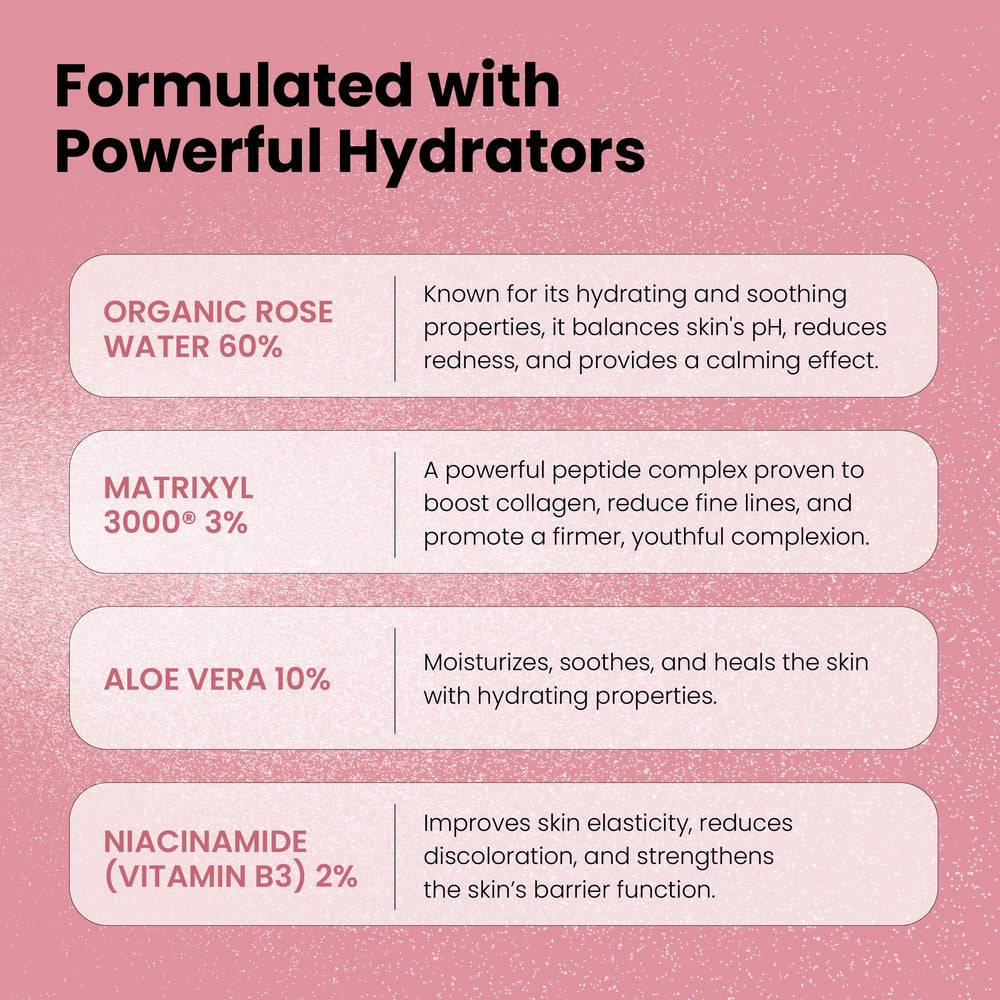 Apaise rougeurs et irritations mineures avec Simplified Skin eau de rose.