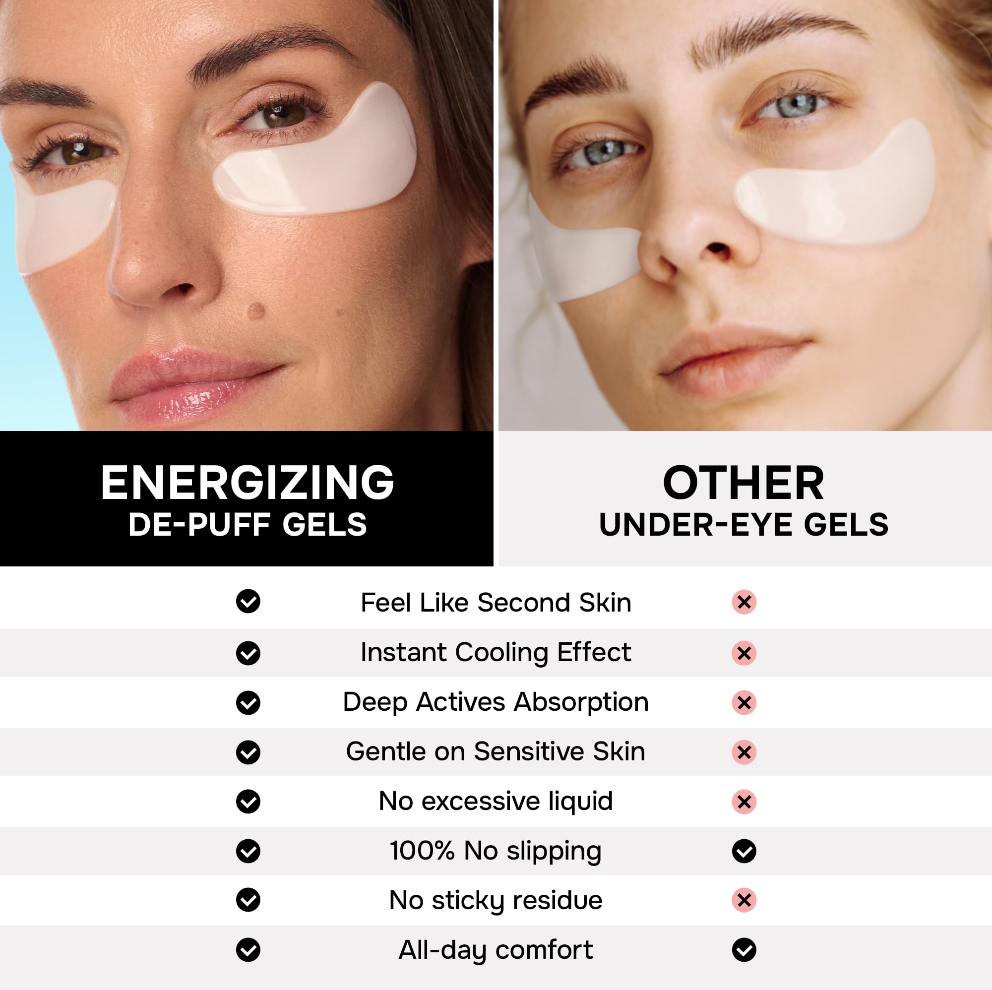Patch SimplyVital yeux routine quotidienne confort durable et regard reposé