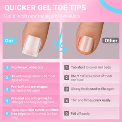 Ongles carrés SINOKAME grandes tailles adaptés aux gros orteils
