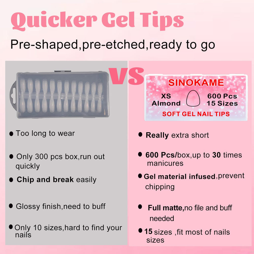 Retrait facile des extensions SINOKAME avec acetone, moins d’effort.