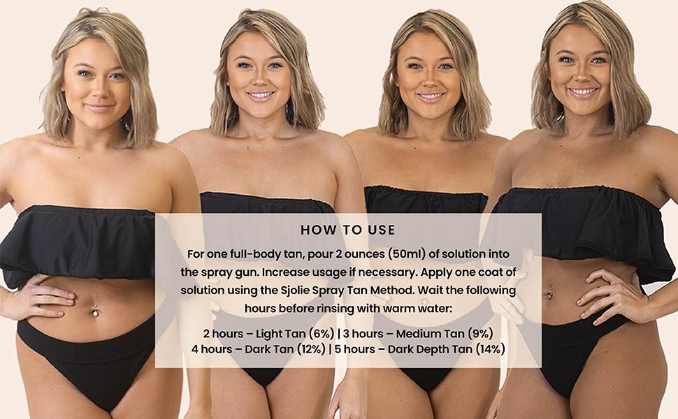 Base violette SJOLIE Rapid Spray Tan neutralisant les tons jaunes.