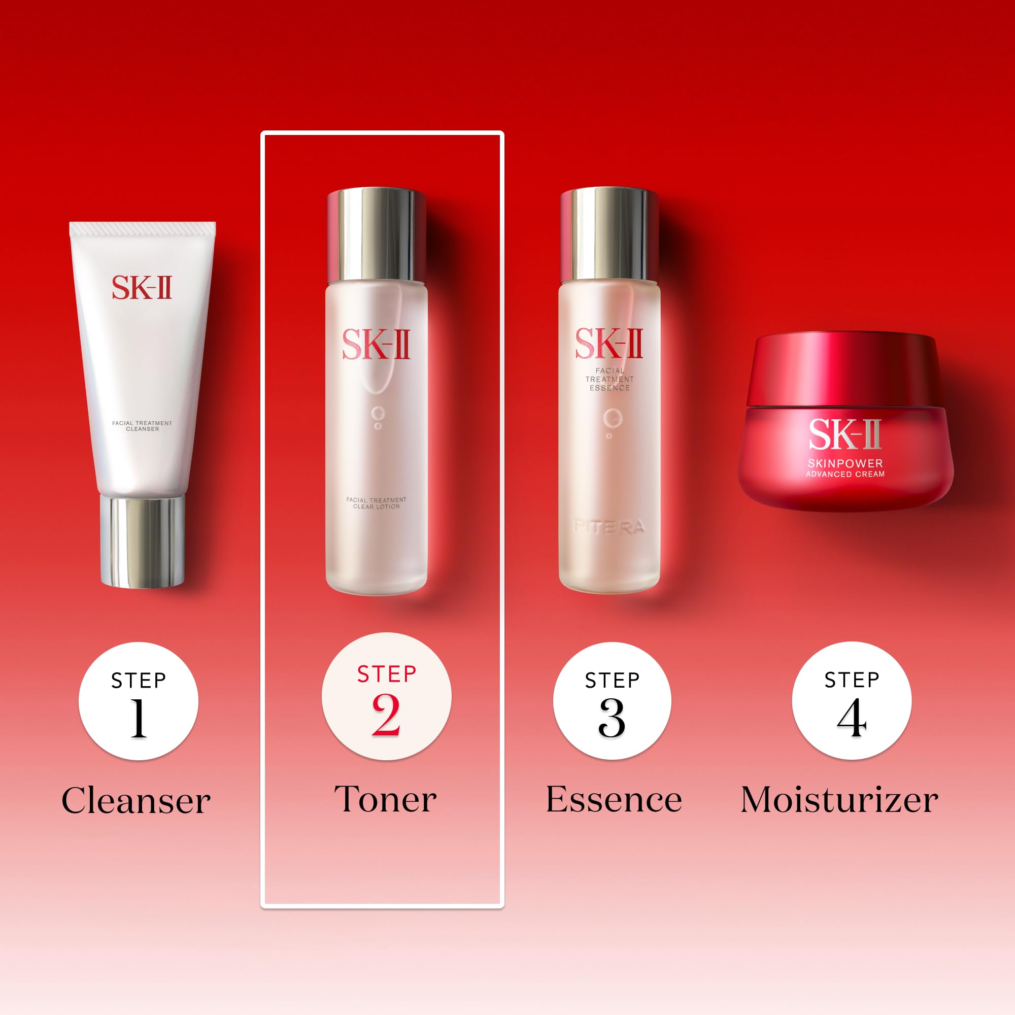 SK-II AHA exfoliant: élimine les cellules mortes pour un teint plus clair