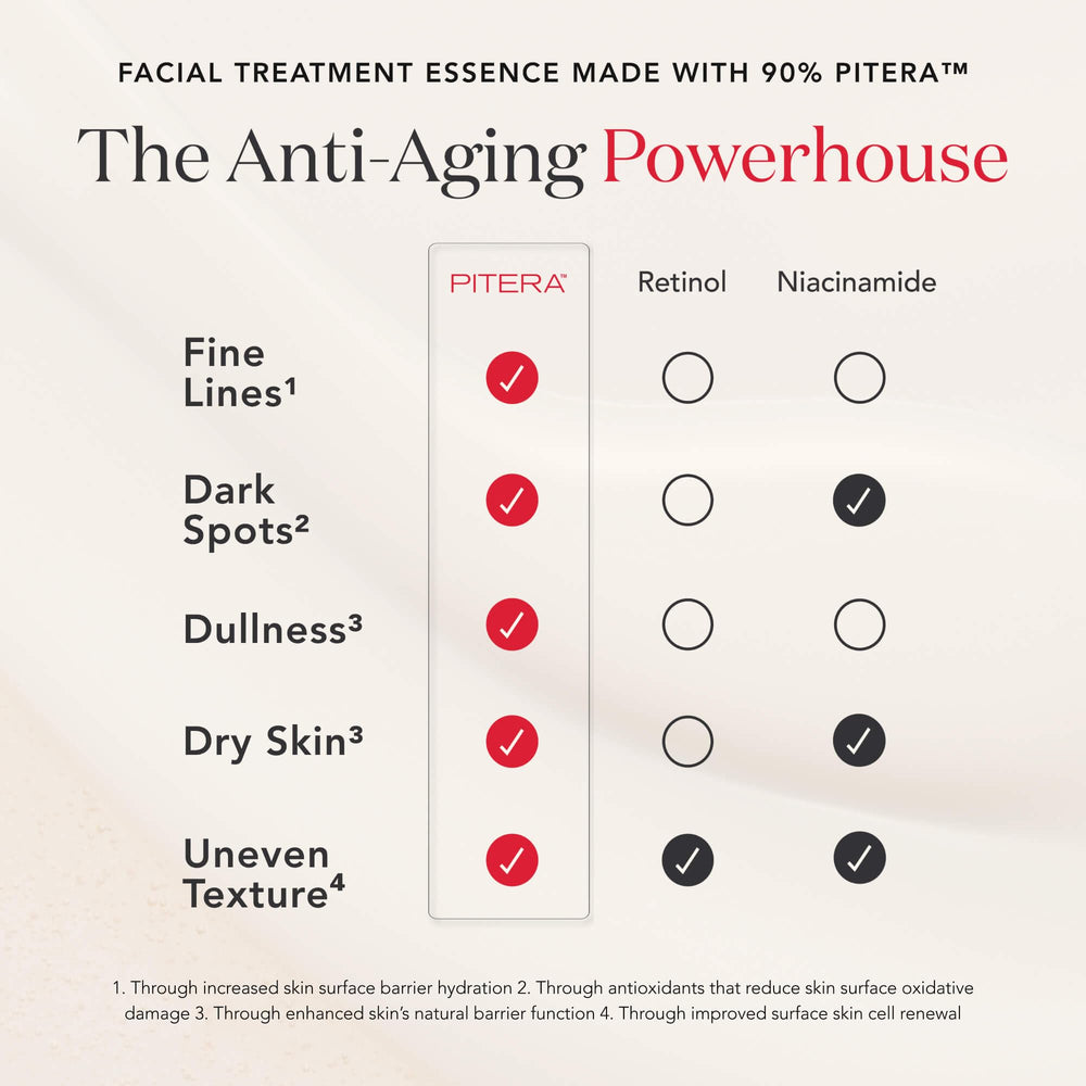 Détail d’application SK-II Glow Up - massage après les masques.