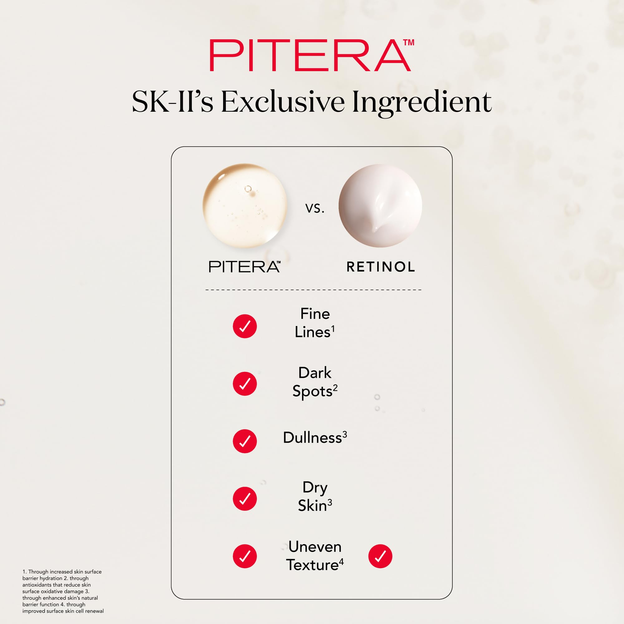 Routine SK-II en 3 gestes: nettoyage, essence et crème