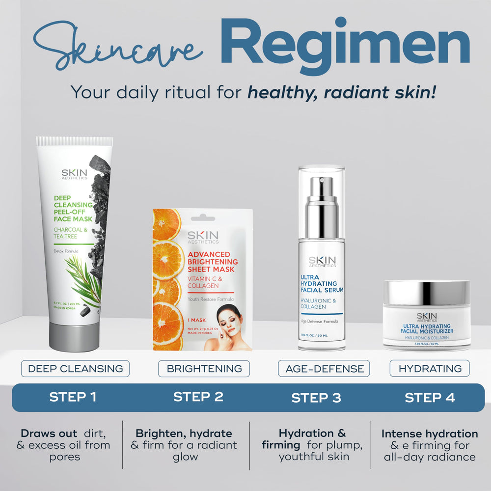 Emballage compact Skin Aesthetics – intégration facile dans la routine beauté.