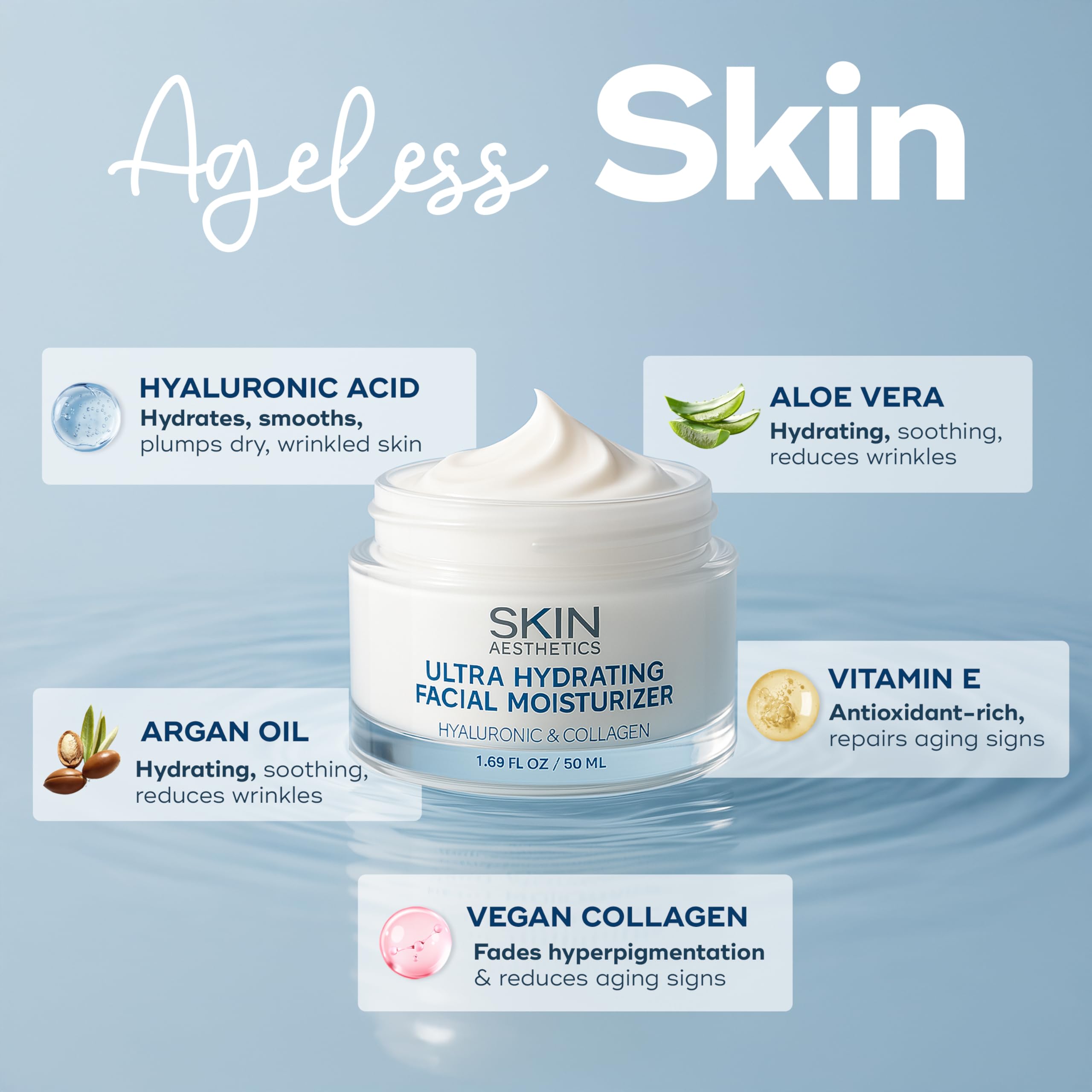 Ingrédients Hyaluronique et Collagène – Skin Aesthetics promeut une hydratation profonde.